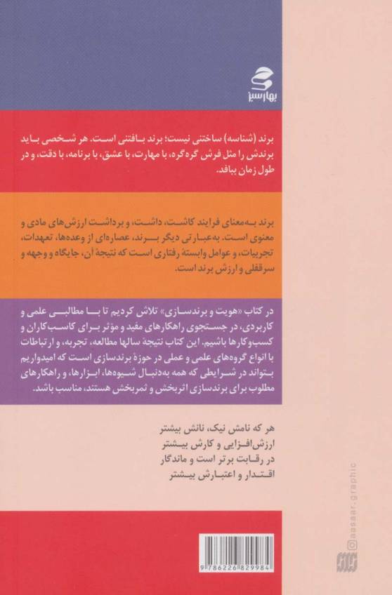هویت و برندسازی