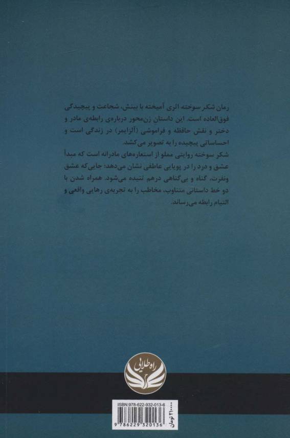 شکر سوخته