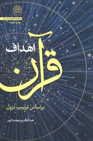 اهداف قرآن (براساس ترتیب نزول)