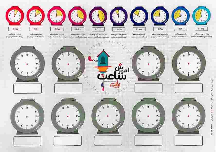 پوستر وایت بردی آموزش ساعت A3 (گلاسه)