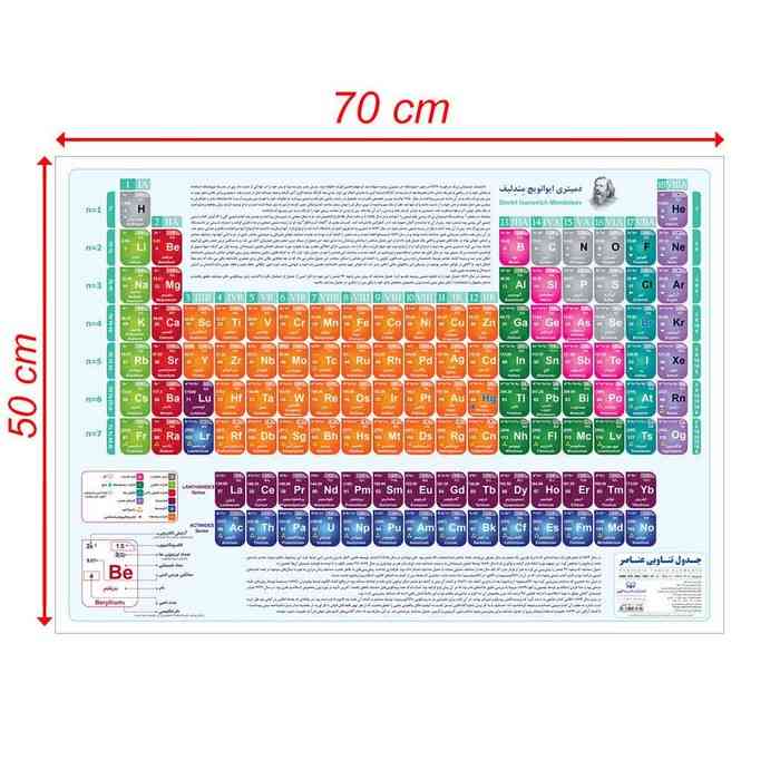 پوستر وایت بردی جدول تناوبی (70*50)،(2زبانه،گلاسه،باجعبه)
