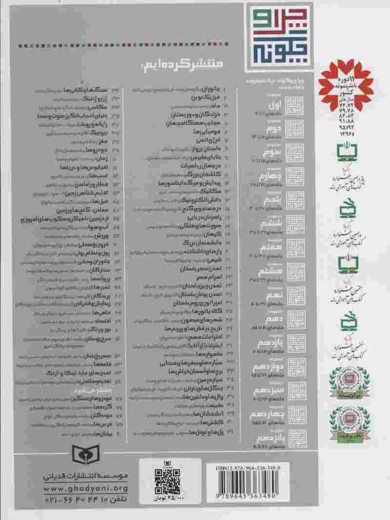 چرا و چگونه39 (آتشفشان ها و نقش آنها در زندگی انسان)