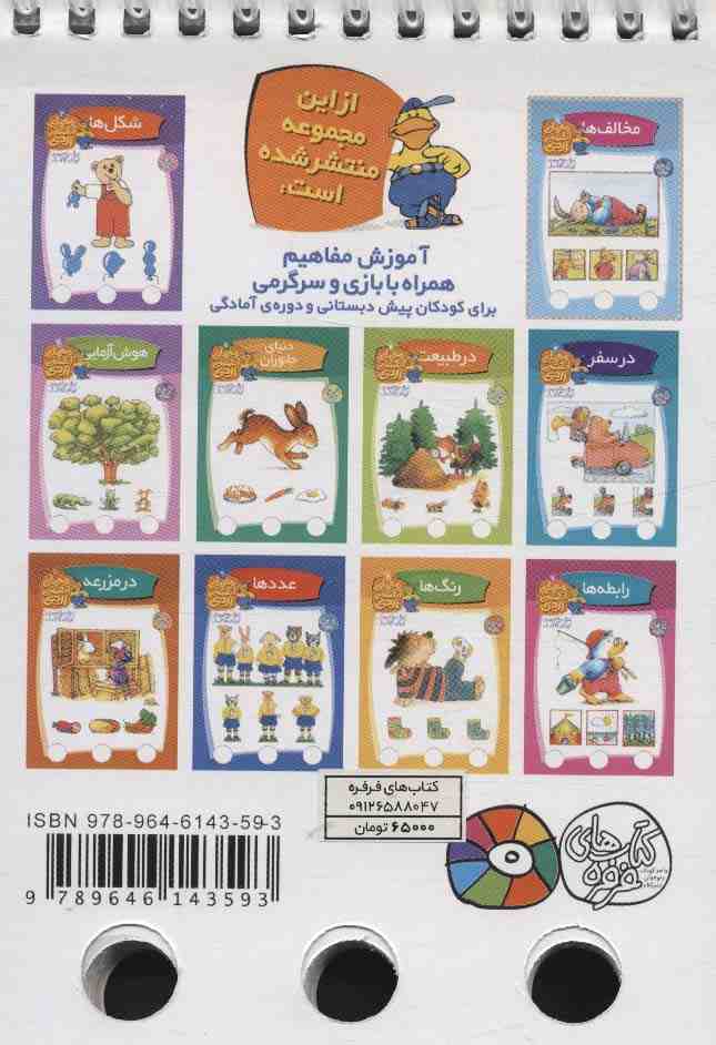 معمای انگشتی اردی 1 (مخالف ها)،(گلاسه،سیمی)