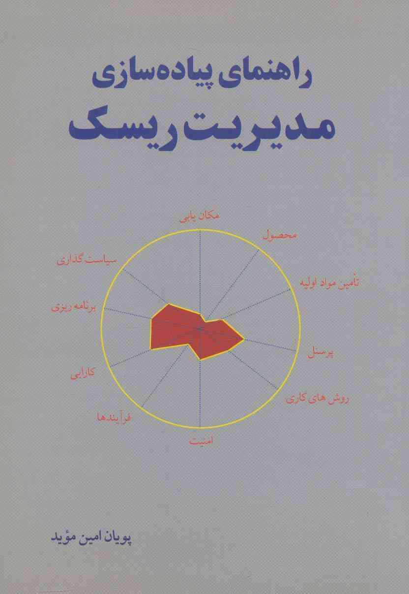 راهنمای پیاده سازی مدیریت ریسک