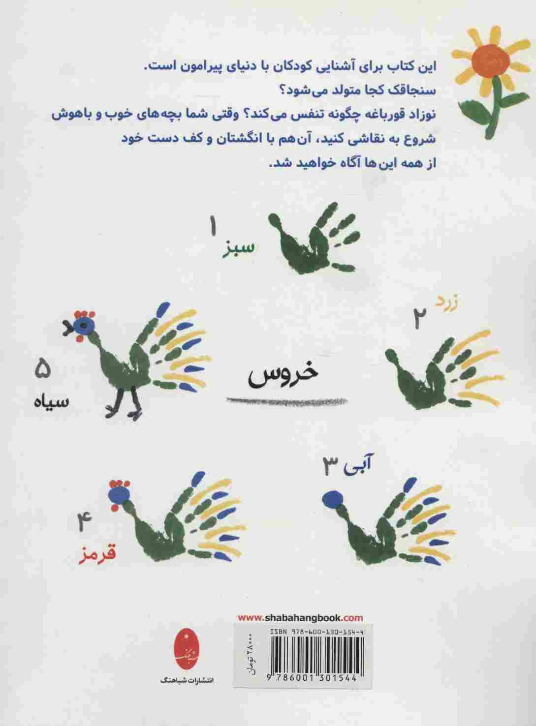 شاپرک (بازی با رنگ!لذت نقاشی با انگشت و کف دست)