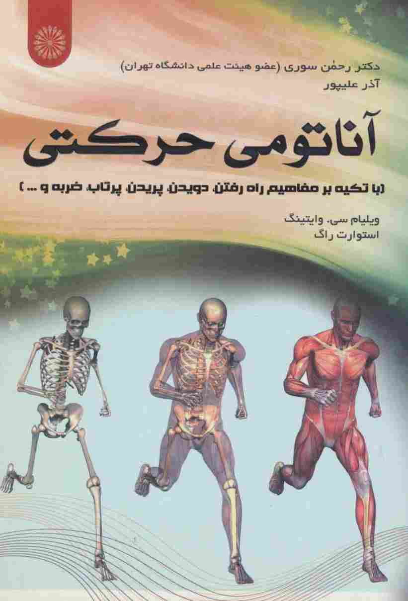 آناتومی حرکتی