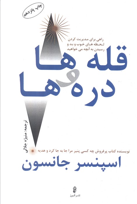 قله ها و دره ها