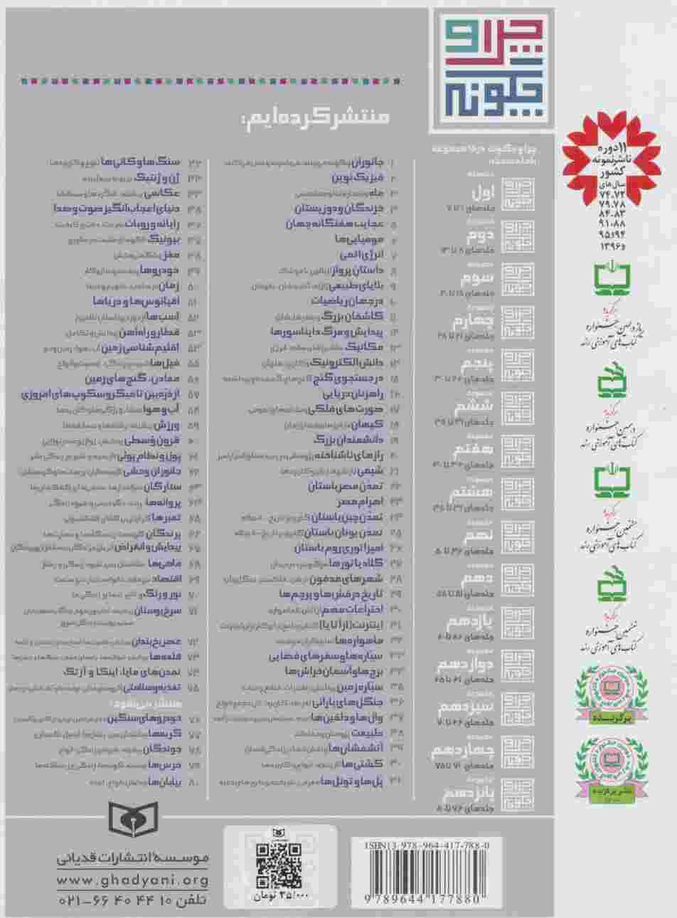 چرا و چگونه22 (تمدن مصر باستان)