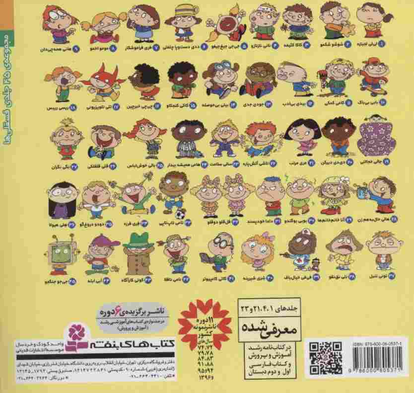 فسقلی ها33 (تامی تاپ تاپی)،(16*16)،(گلاسه)