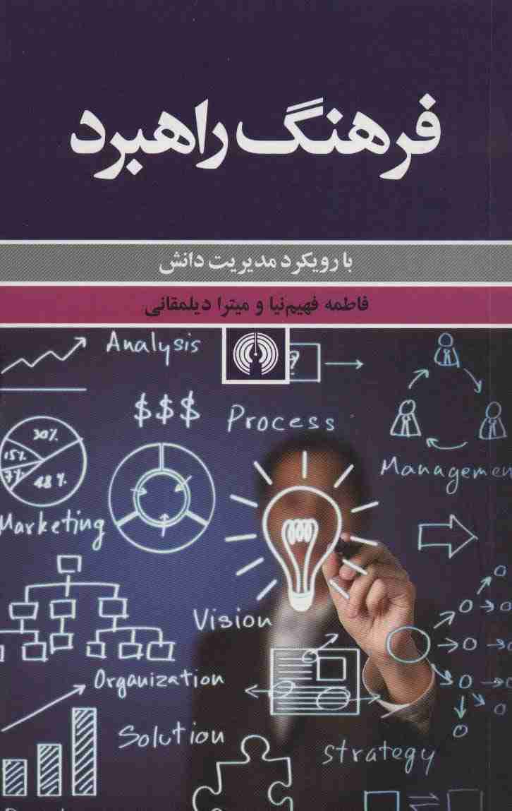 فرهنگ راهبرد (با رویکرد مدیریت دانش)