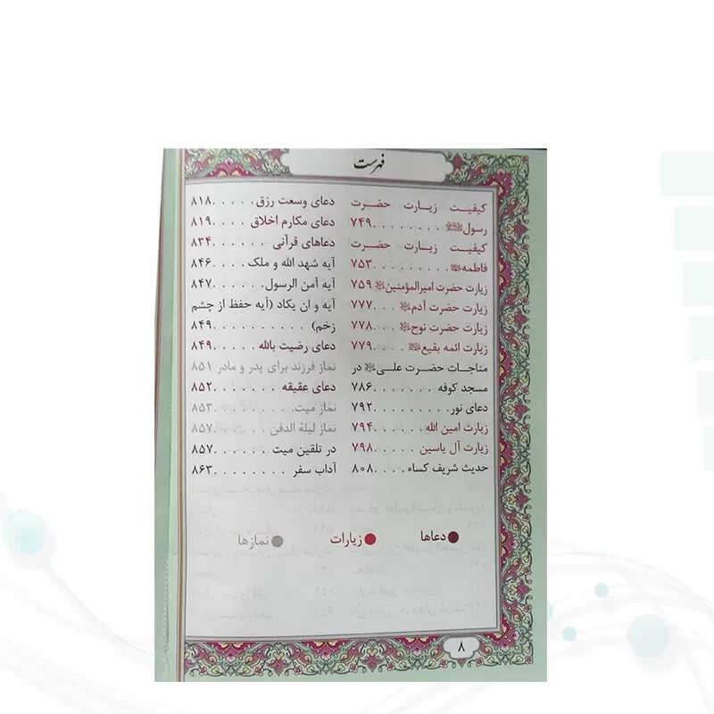 منتخب مفاتیح جیبی رقعی داخل رنگی کیفی زیپی