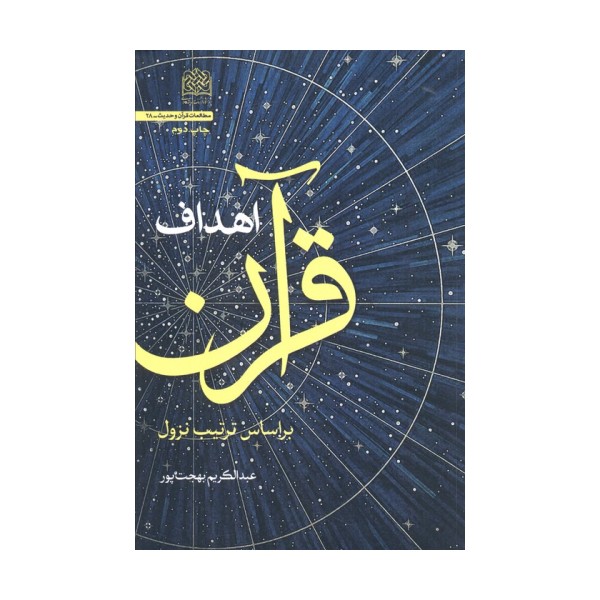 اهداف قرآن (براساس ترتیب نزول)