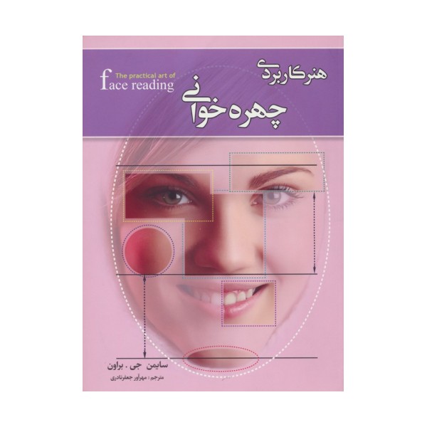 هنر کاربردی چهره خوانی (گلاسه)