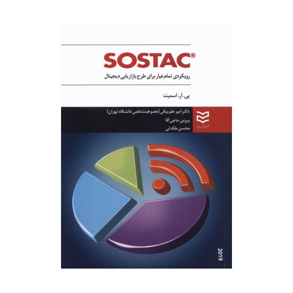 SOSTAC (رویکردی تمام عیار برای طرح بازاریابی دیجیتال)