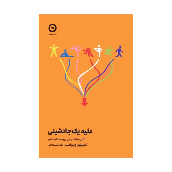 علیه یک جانشینی (تاثیر حرکات بدنی روی عملکرد ذهن)