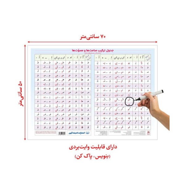 پوستر وایت بردی جدول ترکیب صامت و مصوت (70*50)،(گلاسه،باجعبه)