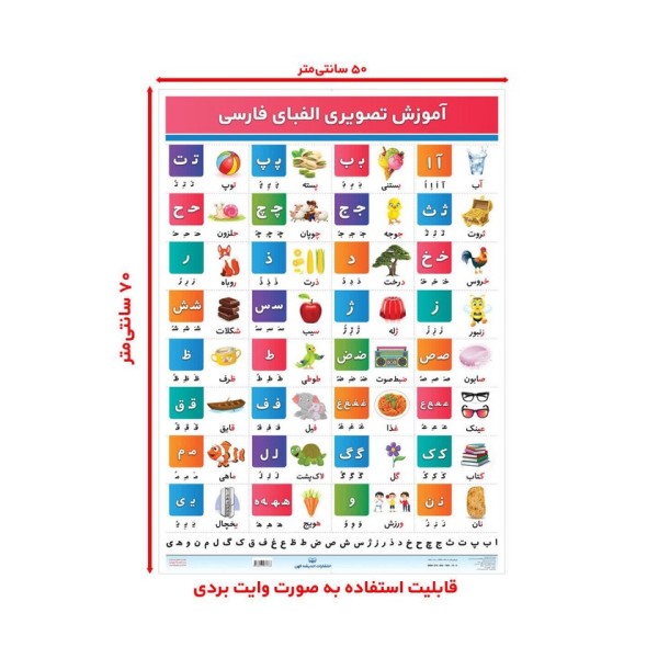 پوستر وایت بردی الفبای فارسی (70*50)،(گلاسه،باجعبه)