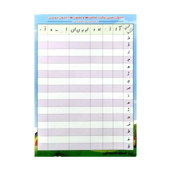 پوستر وایت بردی جدول تمرین ترکیب صامت ها و مصوت ها A3 (جدول دوستی)