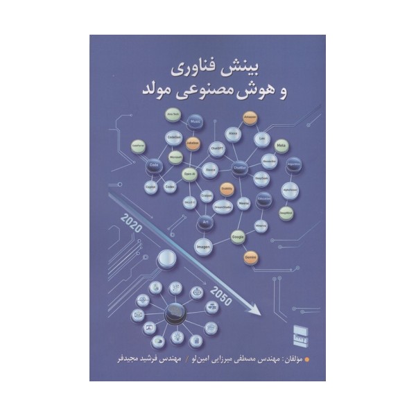 بینش فناوری و هوش مصنوعی مولد