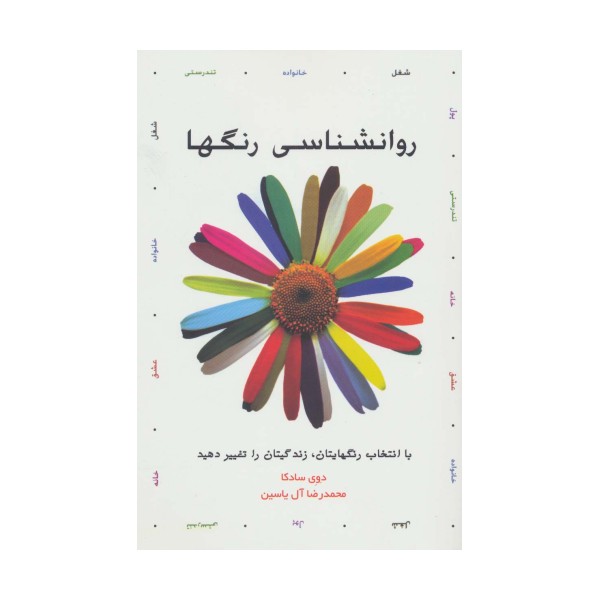 روانشناسی رنگها (با انتخاب رنگهایتان،زندگیتان را تغییر دهید)