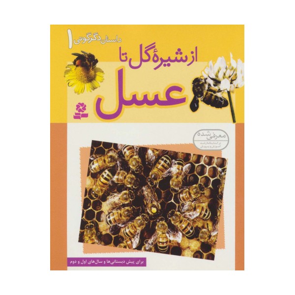 داستان دگرگونی 1 (از شیره گل تا عسل)،(گلاسه)