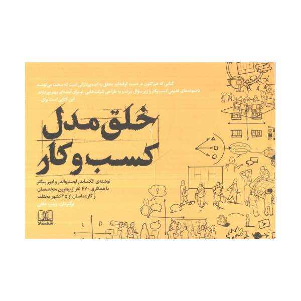 خلق مدل کسب و کار