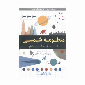 منظومه شمسی قدم به قدم (کد 1645)