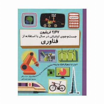 2/67 تریلیون جست و جوی اینترنتی در سال با استفاده از فناوری (دنیا را با اینفوگرافیک...)،(گلاسه)